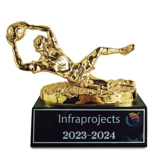 InfraProjects
Year 2023-24